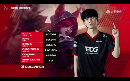 ROG魔霸9 Mini发布首款AMD 9955HX3D迷你主机