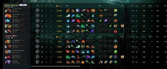 参加GEFORCE优选瓦吧训练营活动赢取丰厚奖励